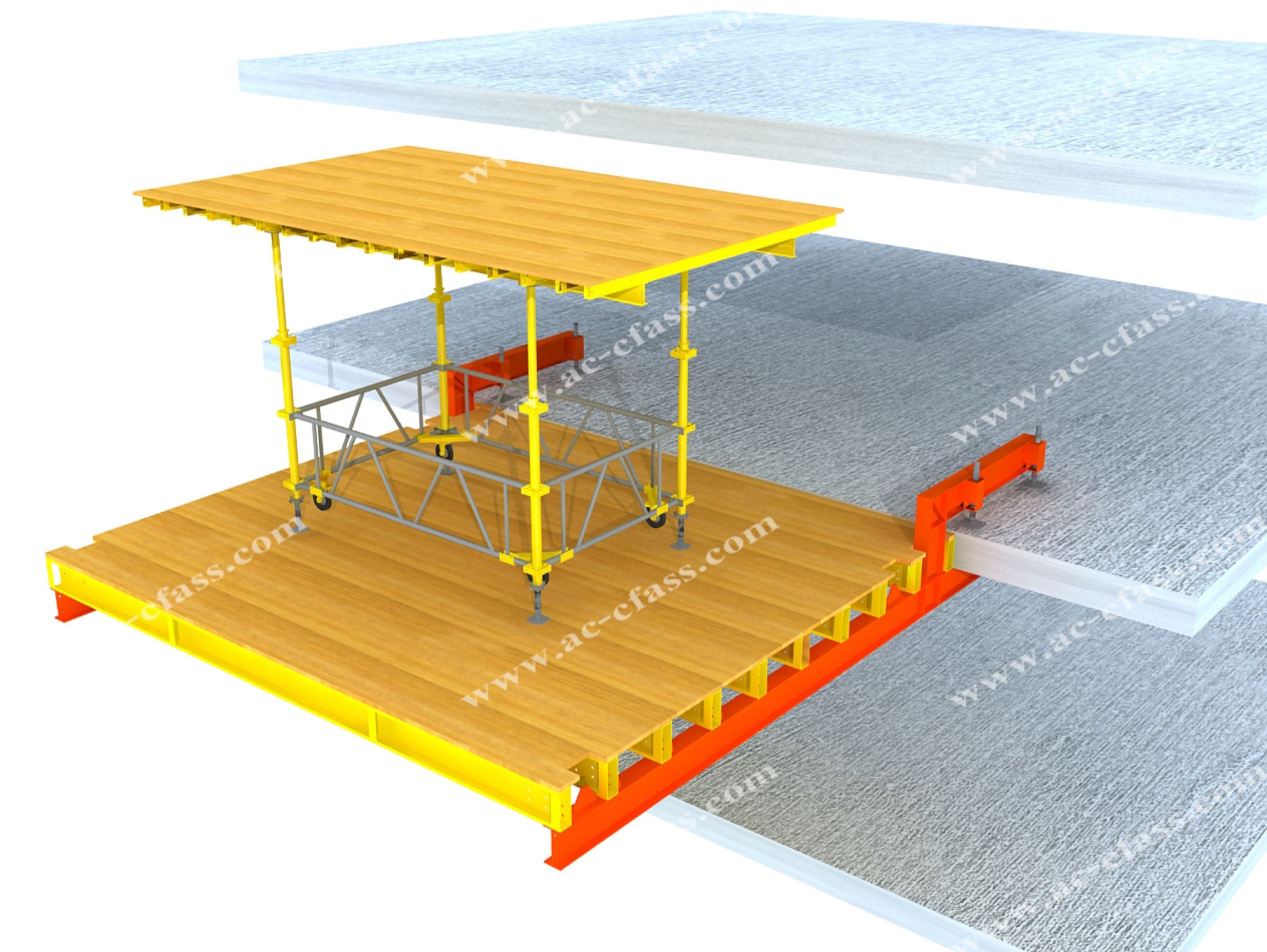 เพลทฟอร์มเคลื่อนย้าย (Loading Platform) 