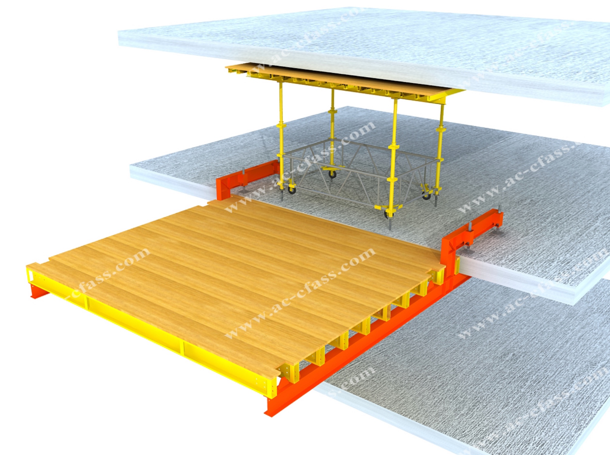 เพลทฟอร์มเคลื่อนย้าย (Loading Platform) 